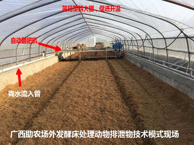發酵床墊料自動翻耙機報價，異位發酵床自動翻耙機價格，養殖場墊料翻耙機，三種不同模式的機器型號