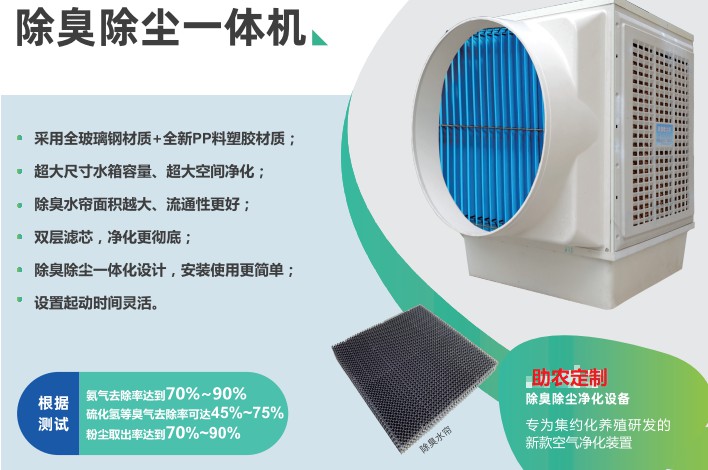 畜牧養(yǎng)殖換氣除塵除臭機(jī),快速解決封閉養(yǎng)殖場排氣臭味大導(dǎo)致環(huán)保壓力