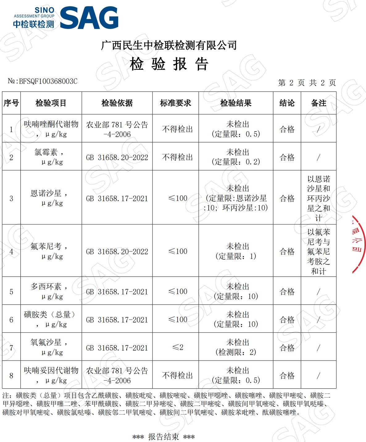 浮萍鴨肉檢測報告3.jpg 浮萍鴨肉檢測報告3.jpg
